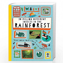30 Million Different Insects in the Rainforest (The Big Countdown) by Rockett, Paul Book-9781445147390