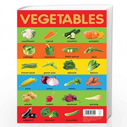 Vegetables Chart - Early Learning Educational Chart For Kids: Perfect For Homeschooling, Kindergarten and Nursery Students (11.5