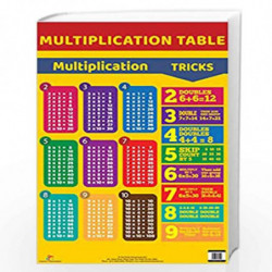 Charts: Multiplication Table Charts (Educational Charts for kids) by NILL Book-9789352761098