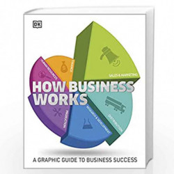 How Business Works: A Graphic Guide to Business Success (How Things Work) by DK Book-9780241006931