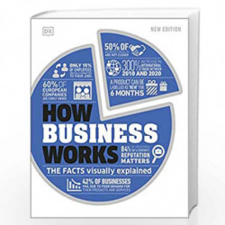 How Business Works: The Facts Visually Explained (How Things Work) by DK Book-9780241515655