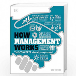 How Management Works (Updated Edition): The Concepts Visually Explained (How Things Work) by DK Book-9780241515730