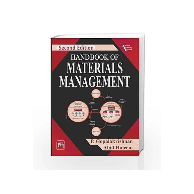 Handbook of Materials Management by Gopalkrishnan P Book-9788120348011
