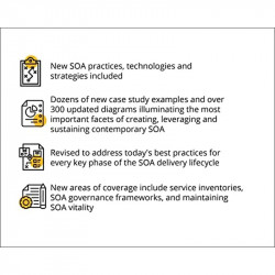 Service-Oriented Architecture: Analysis and Design for Services and Microservices, 2e book by Chuck Hemann;Ken Burbary - Additio