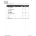 48 Previous Years' Solved Questions- JEE Advanced and JEE Main (2013-2025) Chapter-wise and Topic-wise - Physics book by Pan… -