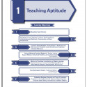 Pearson 2026 UGC NET Paper 1 Teaching & Research Aptitude by KVS Madaan | NET/SET/JRF |4000+ Practice Questions|Unit-wise PY… -