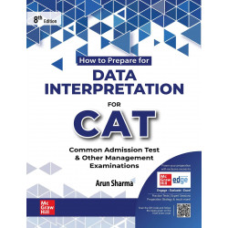 Old Edition- cat book by Arun Sharma