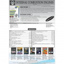 Internal Combustion Engines (ISBN-13: 9788189401481) book by D.K. CHAVAN & G.K. PATHAK, STANDARD BOOK HOUSE SINCE 1960 - Additio
