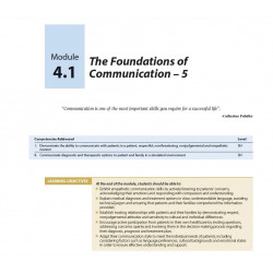 Mastering AETCOM: Attitude, Ethics, and Communication in Medical Education book by Ajay Kumar, Anu Sharma - Back Cover