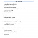 Patterns of Entrepreneurship Management, 6ed, An Indian Adaptation book by Jack M. Kaplan; Jack McGourty; Venkatesha Murthy - Ba