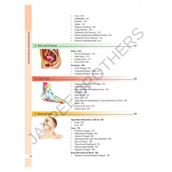 HUMAN ANATOMY A DISSECTION MANUAL book by Sujatha Kiran - Additional Image 7
