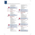 Dissection Manual with Regions & Applied Anatomy: Upper Extremity and Thorax (Vol 1), 2/E for MBBS 1st Year Students | CBME-… -