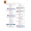 Dissection Manual with Regions and Applied Anatomy, 2/E Vol.2: Lower Extremity, Abdomen, Pelvis and Perineum for MBBS 1st Ye… -