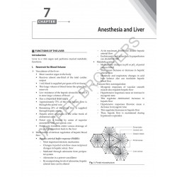 Anesthesia Review book by Kaushik Jothinath - Additional Image 6