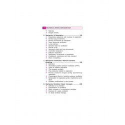 Mechanical Ventilation Made Easy With Cd-Rom book by Sa Pillai - Additional Image 7