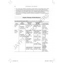 ANTIBIOTIC ESSENTIALS book by Cheston B. Cunha, Burke A. Cunha - Additional Image 7