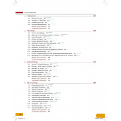 Review of Medicine book by Gaurav Gupta, This book presents diseases to the students with their classical features and prese… -