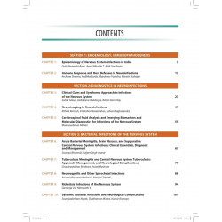 IAN Reviews in Neurology 2025: Infections of the Nervous System for Neurologists and DM Neurology Trainees | 28-Chapter CME… - A