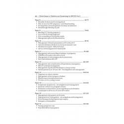 CLINICAL ESSAYS IN OBSTETRICS AND GYNECOLOGY FOR MRCOG PART II (AND OTHER POSTGRADUATE EXAMS) book by Arora Sharma - Additional