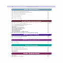 Textbook of Ear, Nose and Throat (POD) book by Tuli. B.S - Additional Image 6