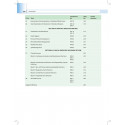 Concise Workbook in Practical Microbiology, 2/E for MBBS 2nd Year Students | CBME Practical Record with NMC Competency Codes… -