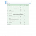 Concise Workbook in Practical Microbiology, 2/E for MBBS 2nd Year Students | CBME Practical Record with NMC Competency Codes… -
