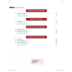 Review of Forensic Medicine: PGMEE Solved MCQs for NEET PG, INI-CET and FMGE Aspirants | AIIMS, PGI Chandigarh and DNB Previ… -