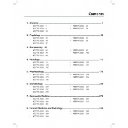 Master Class for NEET PG: Goldmine to Crack Exam | NEET PG PYQ Previous Years Solved Papers (2021-25), Subject and Year-wise… -