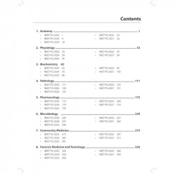 Master Class for NEET PG: Goldmine to Crack Exam | NEET PG PYQ Previous Years Solved Papers (2021-25), Subject and Year-wise… -
