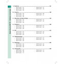 Master Class for NEET PG: Goldmine to Crack Exam | NEET PG PYQ Previous Years Solved Papers (2021-25), Subject and Year-wise… -