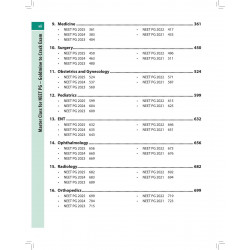Master Class for NEET PG: Goldmine to Crack Exam | NEET PG PYQ Previous Years Solved Papers (2021-25), Subject and Year-wise… -