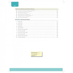 Sakshi Arora's Self Assessment and Review Obstetrics, 14/E for NEET PG and INI-CET Aspirants | 3000+ Solved MCQs with Explan… -