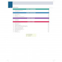 Surgery Essence, 11/E for NEET PG, INI-CET and FMGE Aspirants | PGMEE Solved PYQs (1985-2025) with Concept Synopses, Image-B… -