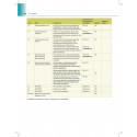 Competency-based Practical Manual of Pharmacology, 2/E for MBBS Students | As per the Revised CBME Curriculum (NMC) | Prescr… -