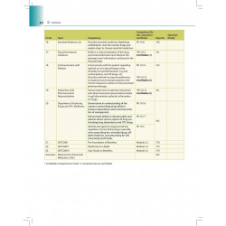 Competency-based Practical Manual of Pharmacology, 2/E for MBBS Students | As per the Revised CBME Curriculum (NMC) | Prescr… -