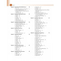 Practical Physiology, 2/E for MBBS Students | Hematology, Clinical Examination and Experimental Physiology Practical Manual… - A