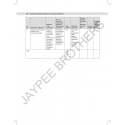 COMPETENCY-BASED LOGBOOK IN COMMUNITY MEDICINE book by Anshu Mittal - Additional Image 6