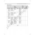 COMPETENCY-BASED LOGBOOK IN COMMUNITY MEDICINE book by Anshu Mittal - Additional Image 7
