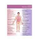 MEDICINE FOR AYUSH STUDENTS book by Alagappan R - Additional Image 6