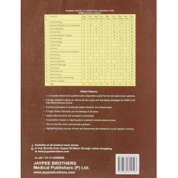 AIIMS PG DENTAL ENTRANCE EXAM.(2006-2009) FULLY SOLV.WITH EXPL.& REF.FROM LATEST EDN.OF STANDARD TB book by Atul Soin - Addition