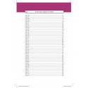 201 Skin Cases: Diagnosis & Treatment book by MD Sanjay Ghosh - Additional Image 7
