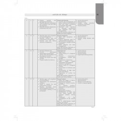 MIDWIFERY FOR ANM (AS PER THE SYLLABUS OF INC) PUNJABI book by Priyanka Randhir - Additional Image 7