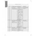 MIDWIFERY FOR ANM (AS PER THE SYLLABUS OF INC) PUNJABI book by Priyanka Randhir - Additional Image 8