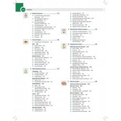Textbook of Applied Anatomy, 4/E for BSc Nursing 1st Semester | Revised INC Syllabus | 800+ Diagrams, Nursing Implications a… -