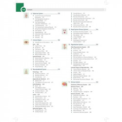Textbook of Applied Anatomy, 4/E for BSc Nursing 1st Semester | Revised INC Syllabus | 800+ Diagrams, Nursing Implications a… -