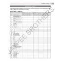 Cumulative Record Book - Fundamentals of Clinical Nursing for BSc Nursing Students | Complete Skill Checklists, Clinical Dia… -