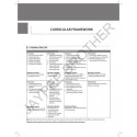 Practical/Clinical Record Book for BSc Nursing Program (Semester Scheme), 8 Semesters (4 Years) | As per New Syllabus with S… -
