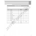 Cumulative Student Activity Record Of Cinical Experience For Basic Bsc Nursing Program(Log Book) book by Rawat HCL - Additional