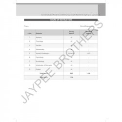 Cumulative Student Activity Record Of Cinical Experience For Basic Bsc Nursing Program(Log Book) book by Rawat HCL - Additional