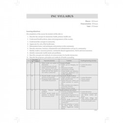 COMMUNITY HEALTH NURSING (AS PER THE SYLLABUS OF INC)PUNJABI book by Kaur Kamaljit - Additional Image 4